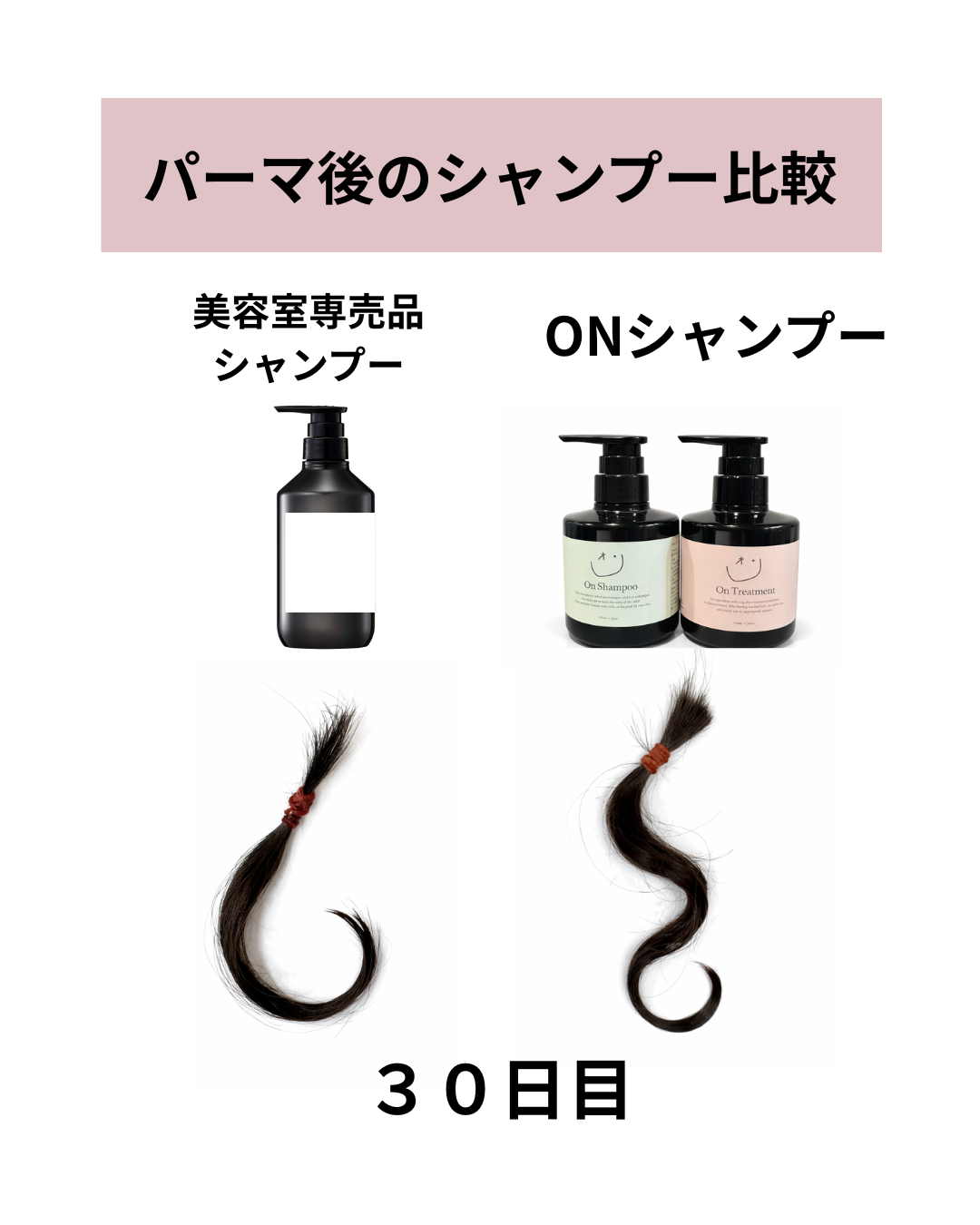 色落ちしない、という答え。【セット販売】ONシャンプー300ml×1 500ml×1 ONトリートメント300g×1 500g×1