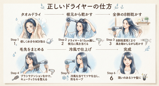サロンの仕上がりが続く！ドライヤーの正しい使い方を美容師が解説