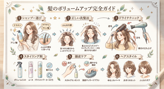 🌿 髪のボリュームアップ完全ガイド｜ペタンコ髪を根本から解決する方法