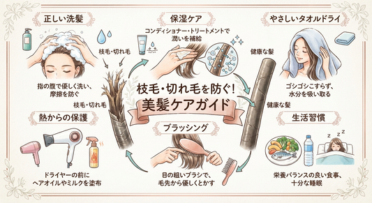 ✂️ 枝毛・切れ毛を防ぐヘアケア完全ガイド｜ツヤツヤ髪の原因と対策