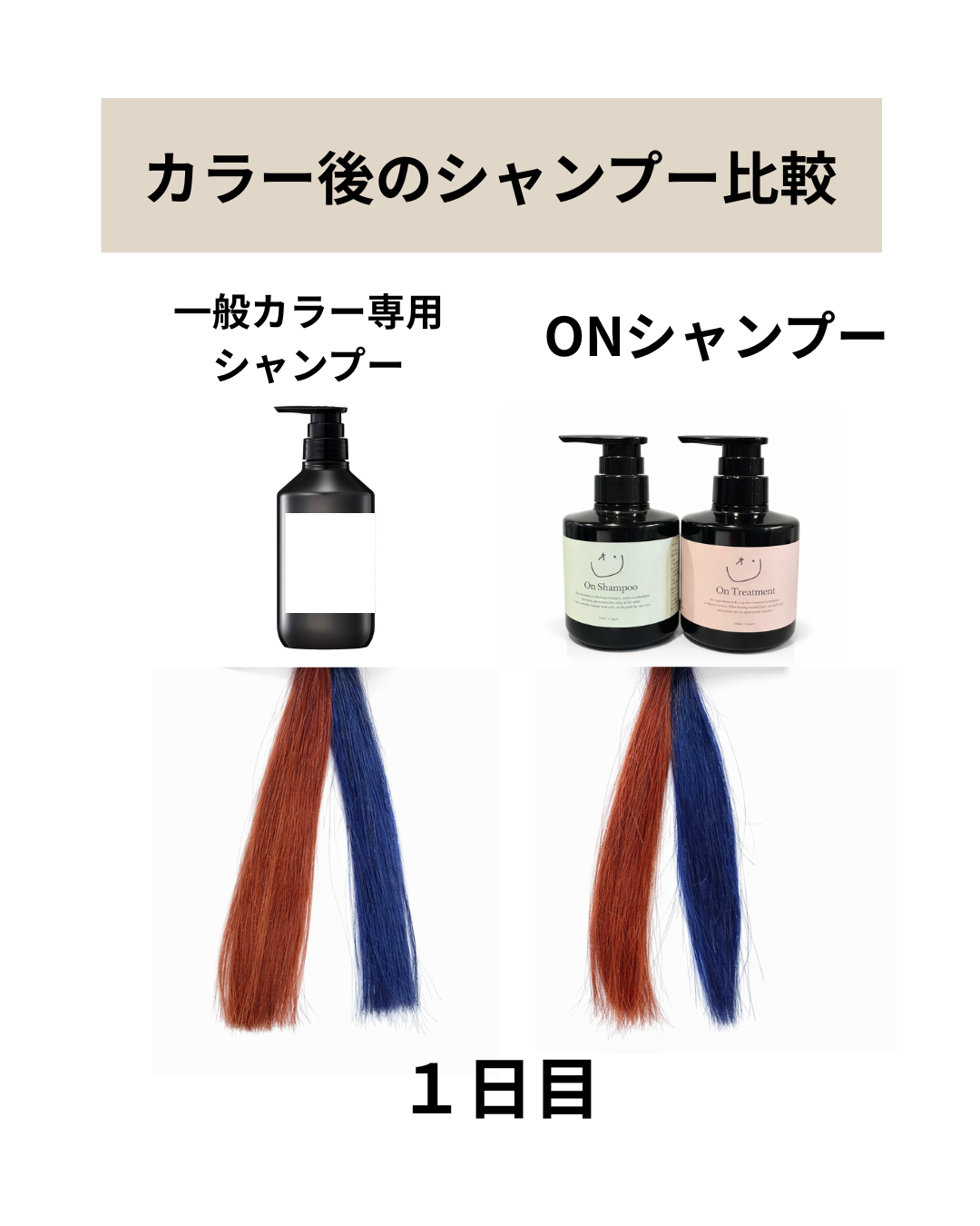 カラー・白髪染めを続ける人のための「色落ちしない」 ONシャンプー300ml  ONトリートメント300ｇ