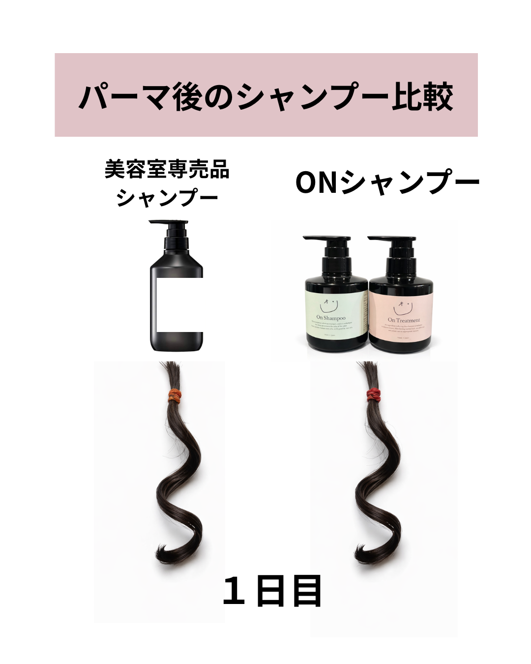 色落ちしない、という答え。【セット販売】ONシャンプー300ml×1　500ml×1　ONトリートメント300ｇ×1　500ｇ×1